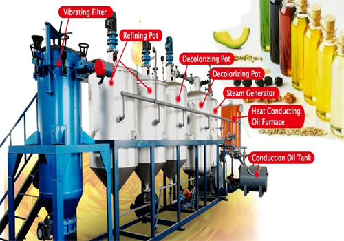 Machine multifonctionnelle de raffinage d’huile d’arachide au Niger